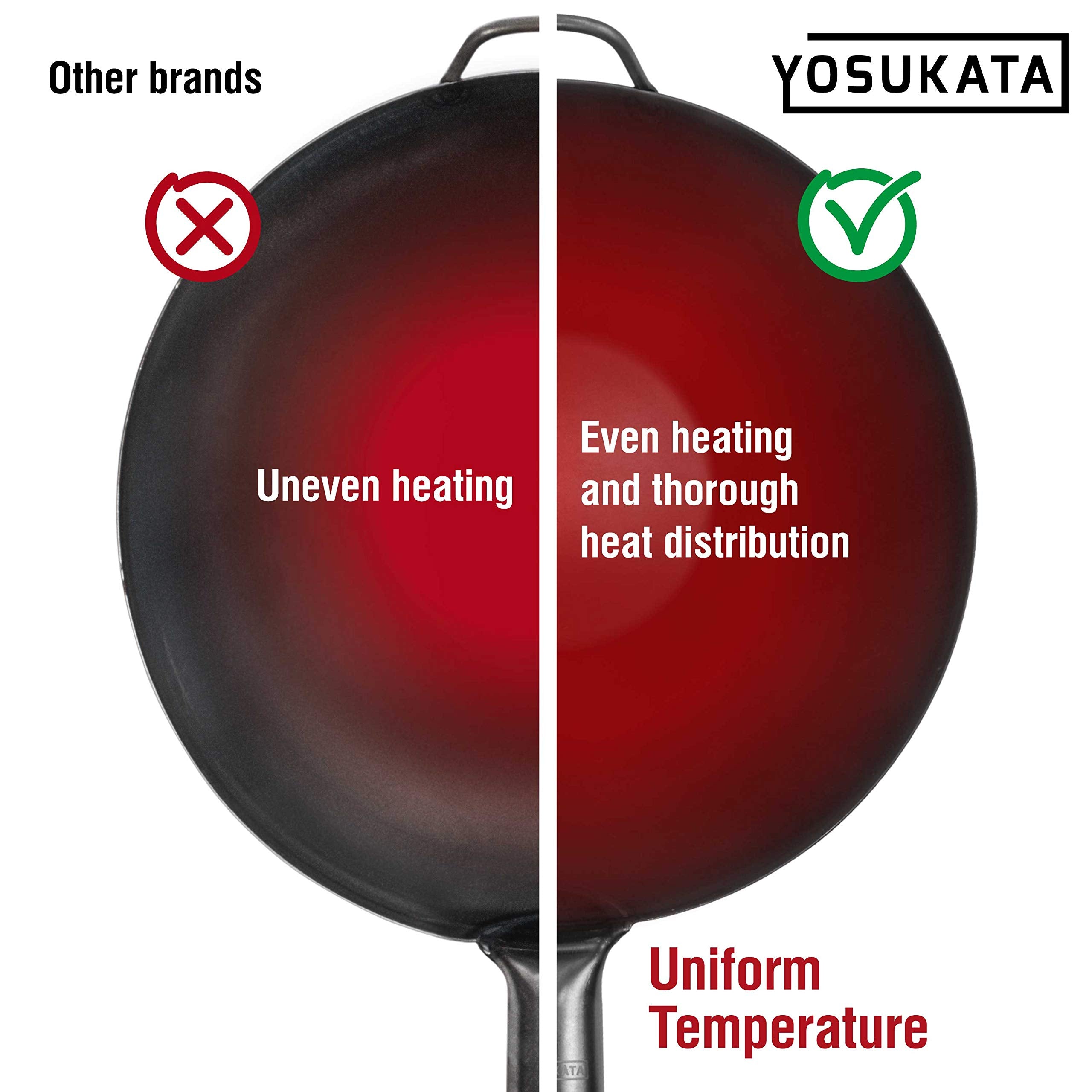 Wok YOSUKATA apto para llamas abiertas perfecto para exterior