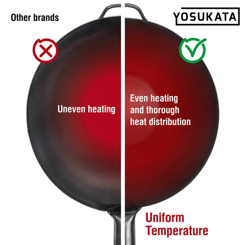 Wok YOSUKATA apto para llamas abiertas perfecto para exterior
