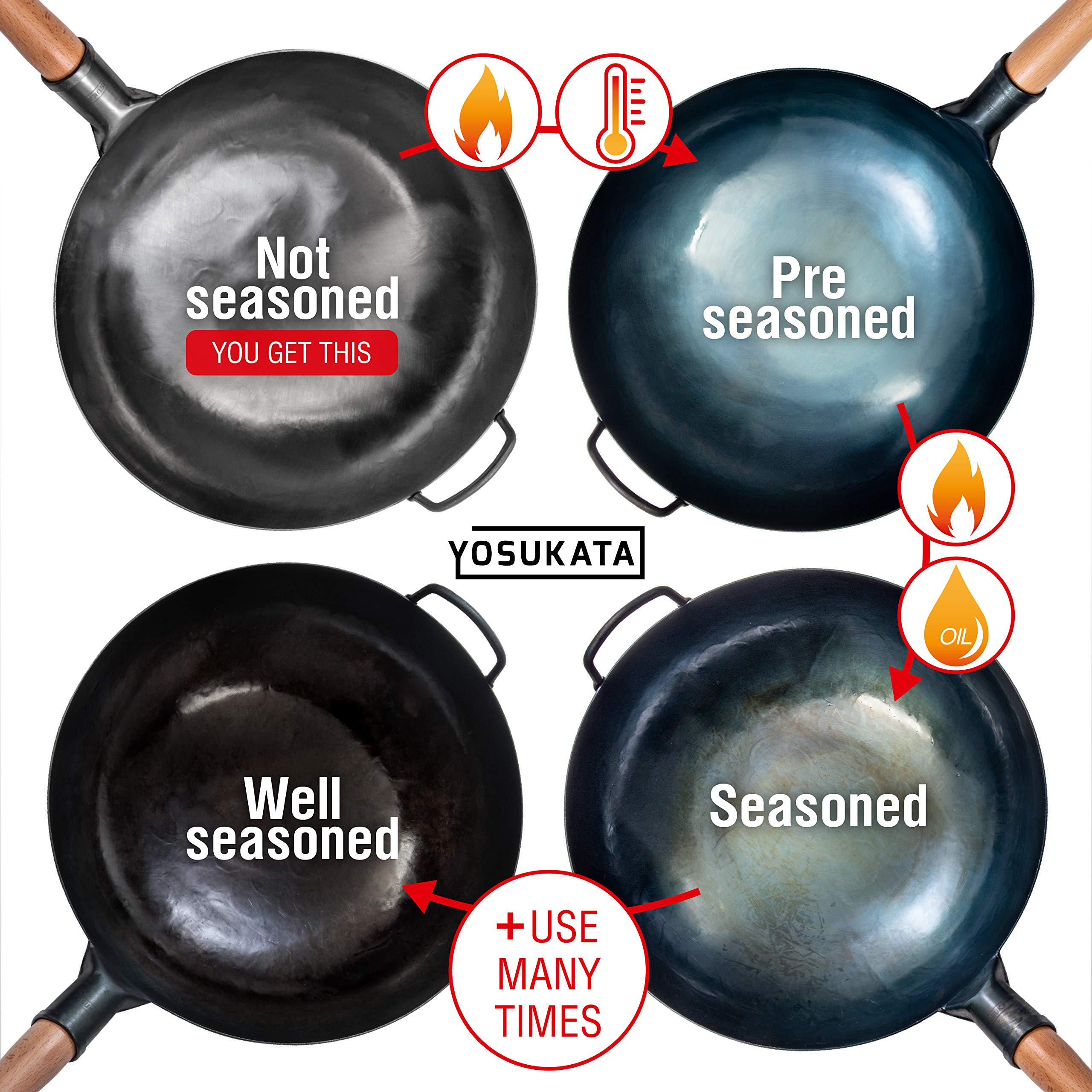 Wok YOSUKATA apto para gas y fuego abierto; no compatible con inducción.