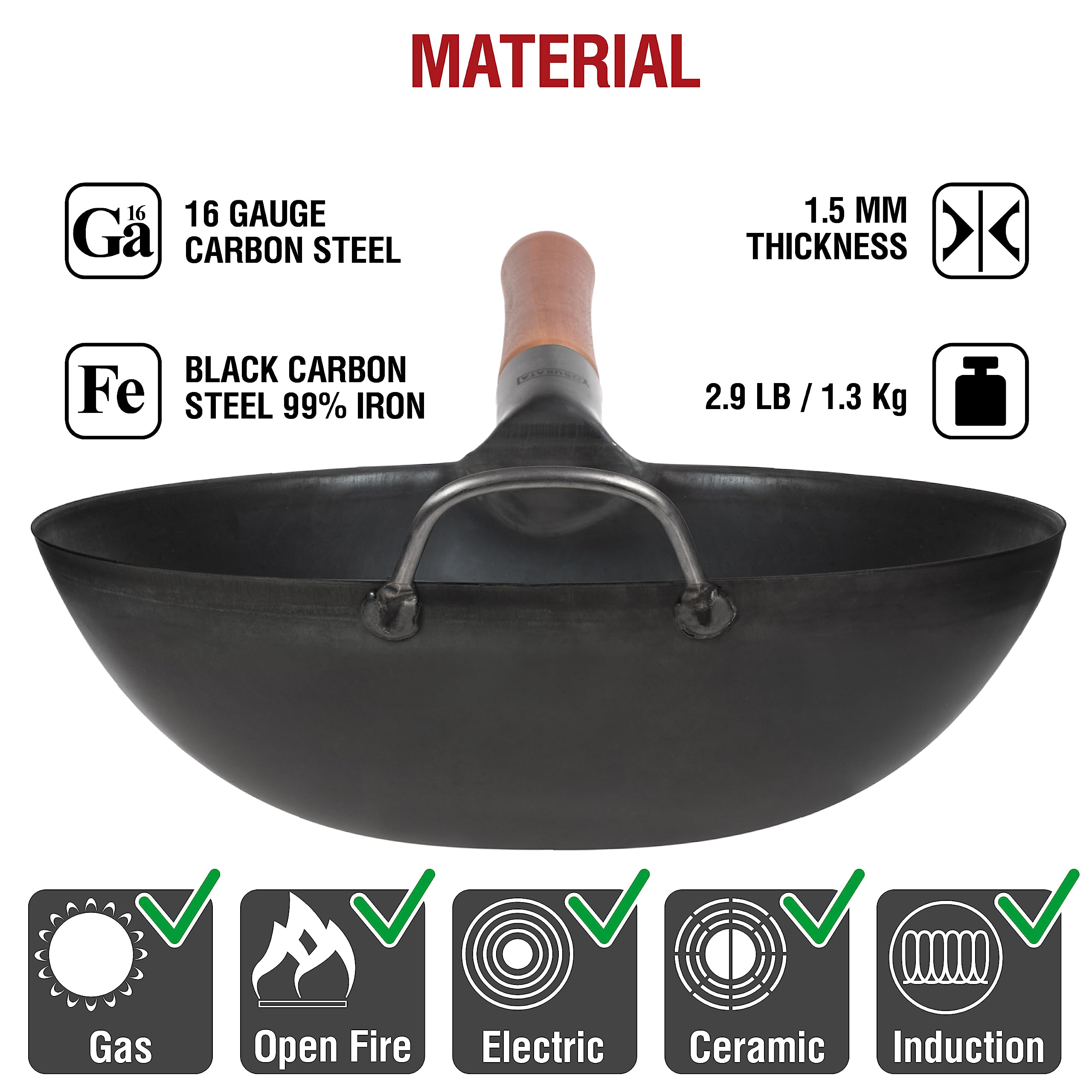 Compatibilidad YOSUKATA con inducción, gas y electricidad para toda la cocina.