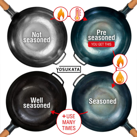 Salteados al estilo chino con wok YOSUKATA