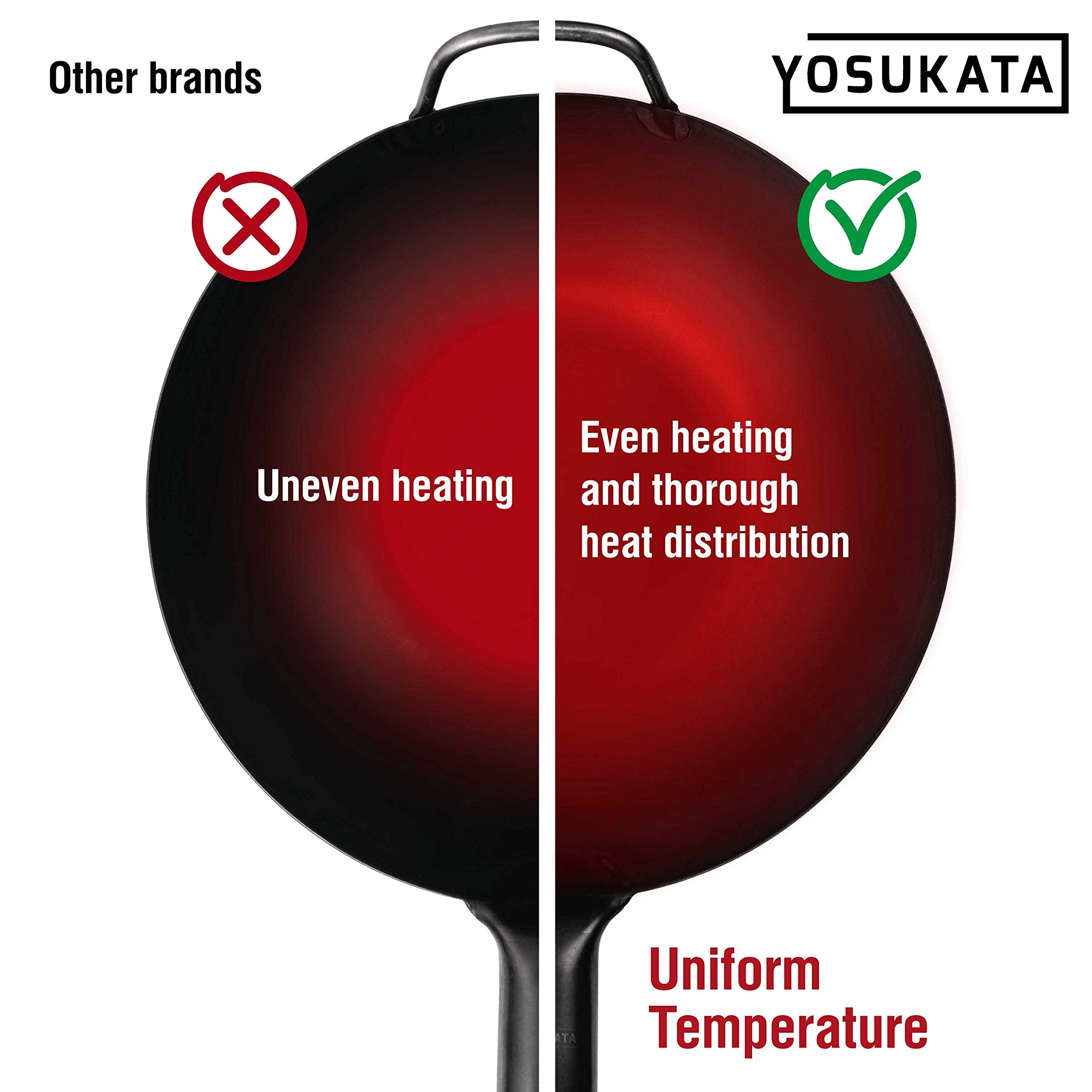YOSUKATA ideal para cocina en casa o al aire libre.