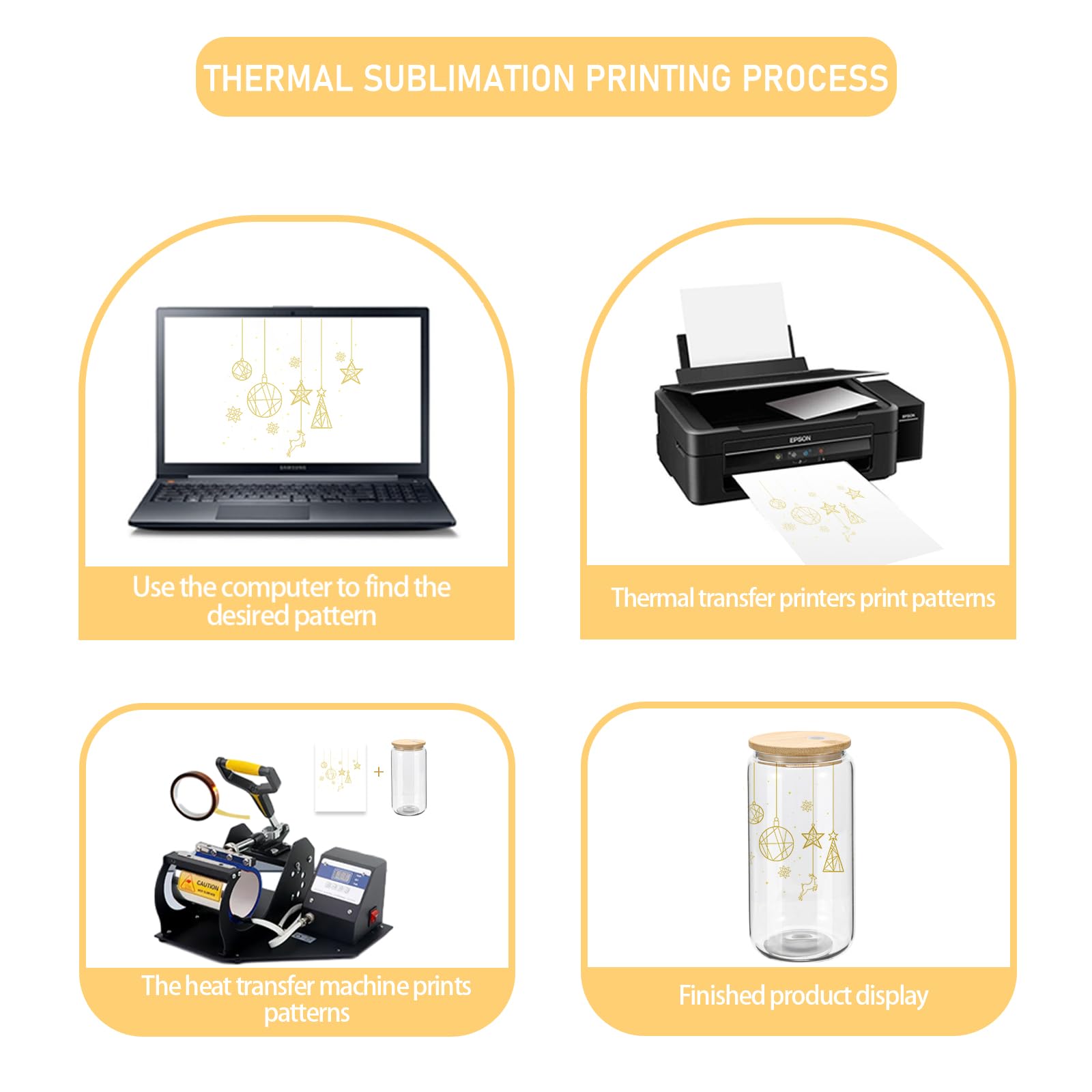 YOUKE OLA vidrio borosilicato transparente 20 piezas, durabilidad y alta claridad para sublimación.