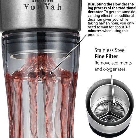 YouYah aerador filtrador elimina sedimentos y oxigena el vino