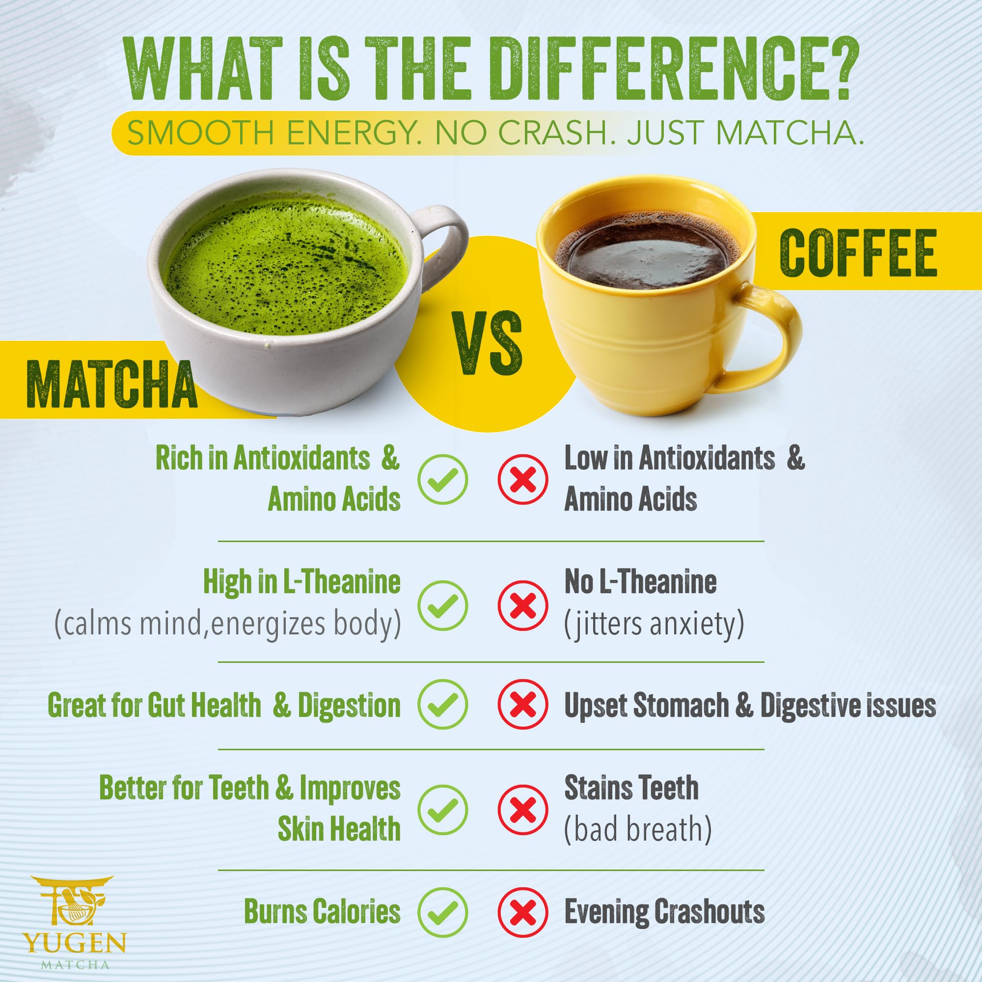 YUGEN MATCHA cuenco ceremonial, cuenco elegante para disfrutar cada sorbo