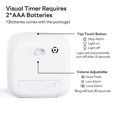 Yunbaoit temporizador con ajuste manual para configurar tiempos.