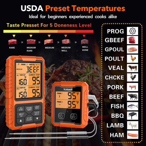 Transmisor resistente a salpicaduras para uso en cocina y barbacoa.