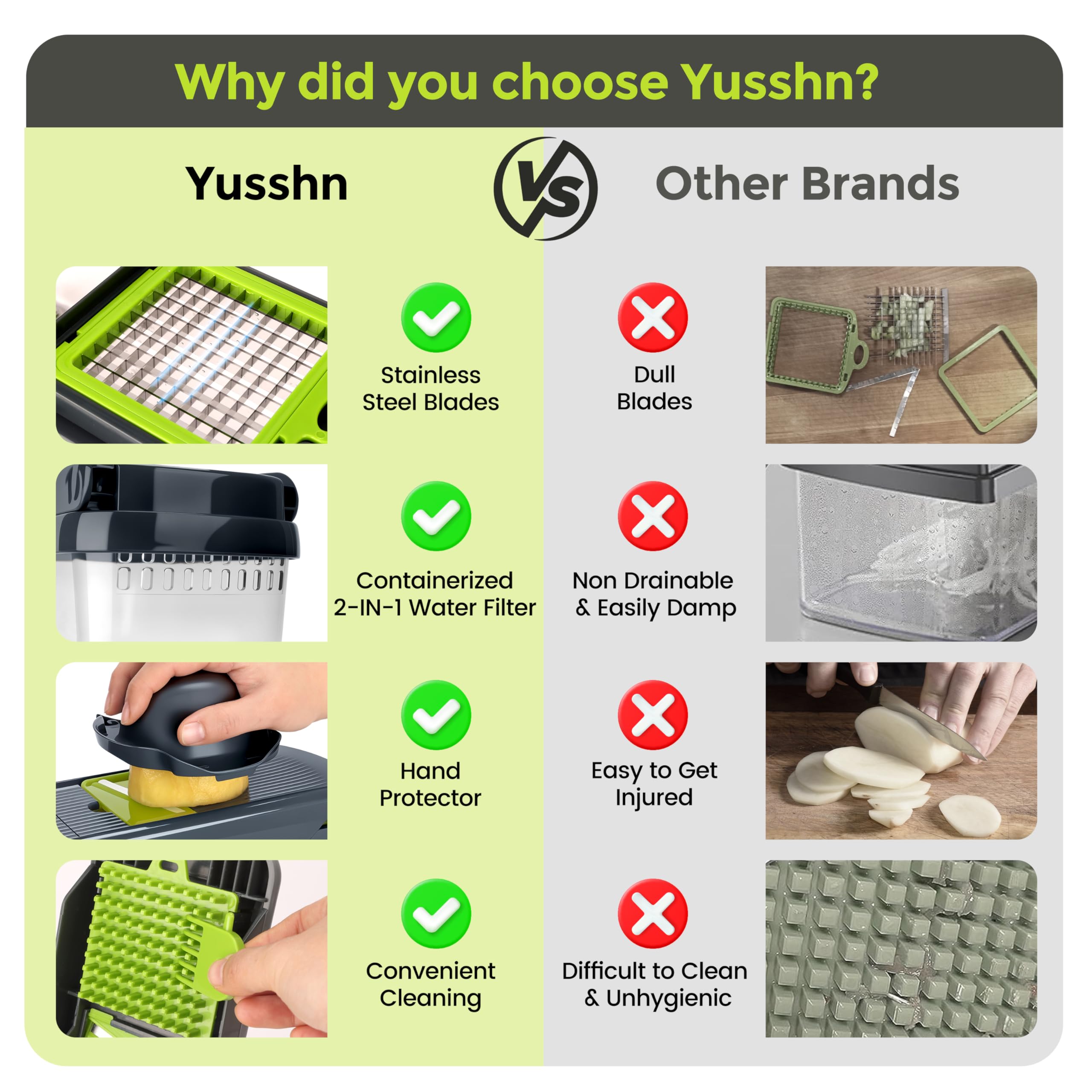 Yusshn Corte uniforme de verduras en segundos