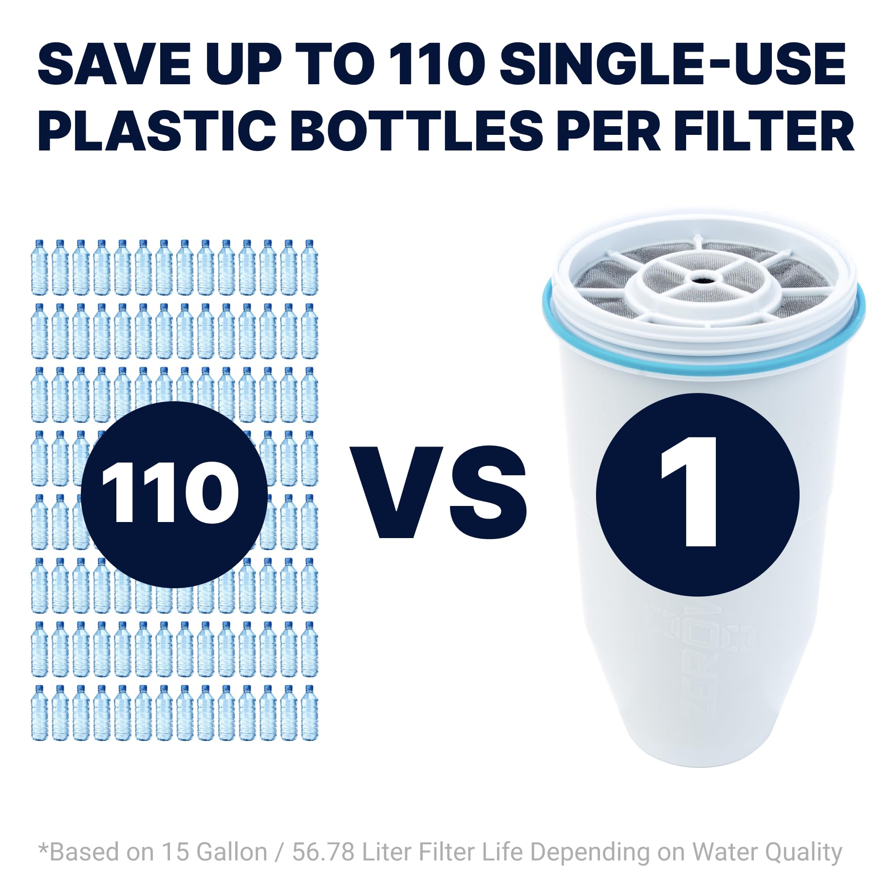 ZeroWater reduce plomo y PFOS para aguas más seguras en casa