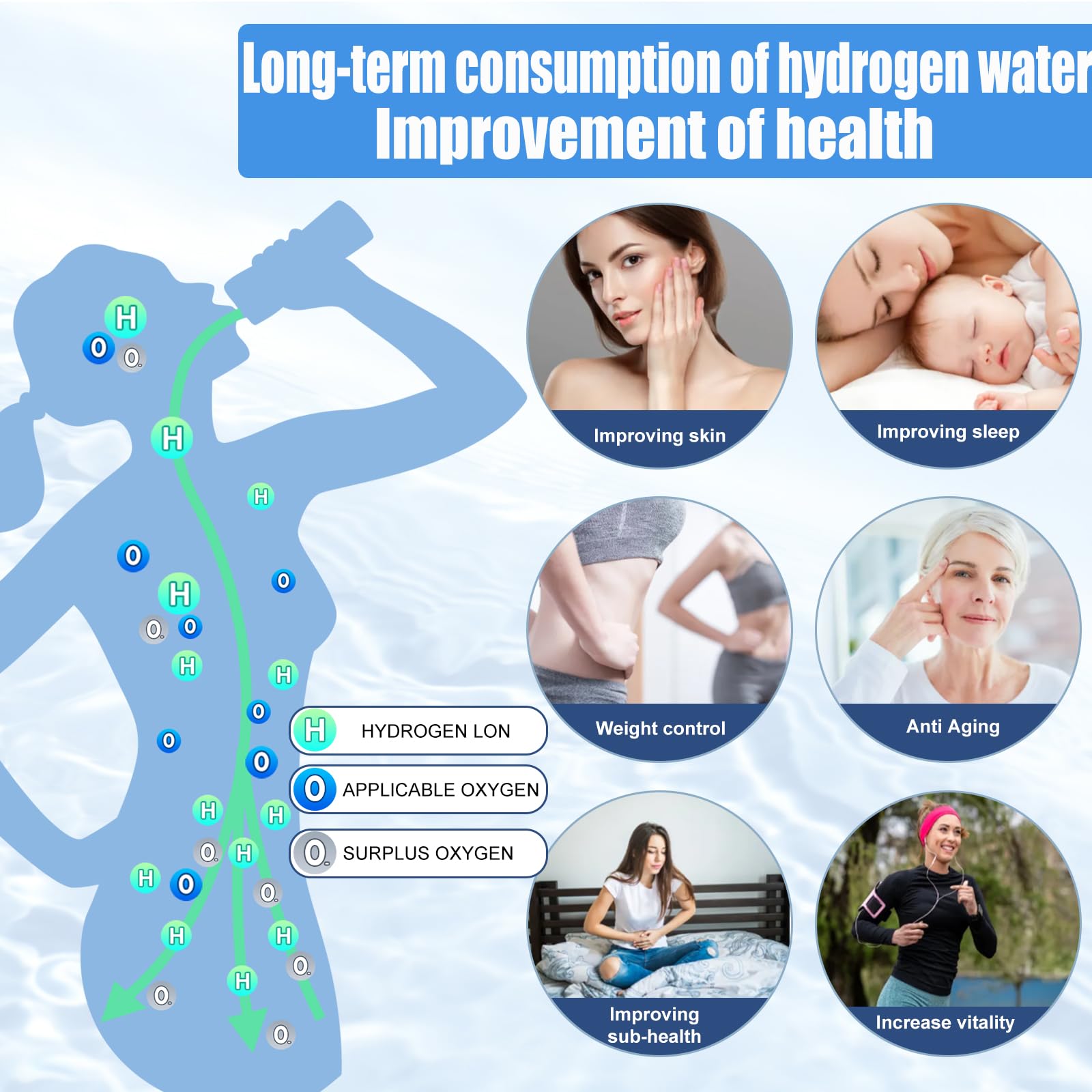 ZIHUOFAN promueve hidratación diaria de calidad con agua hidrogenada.