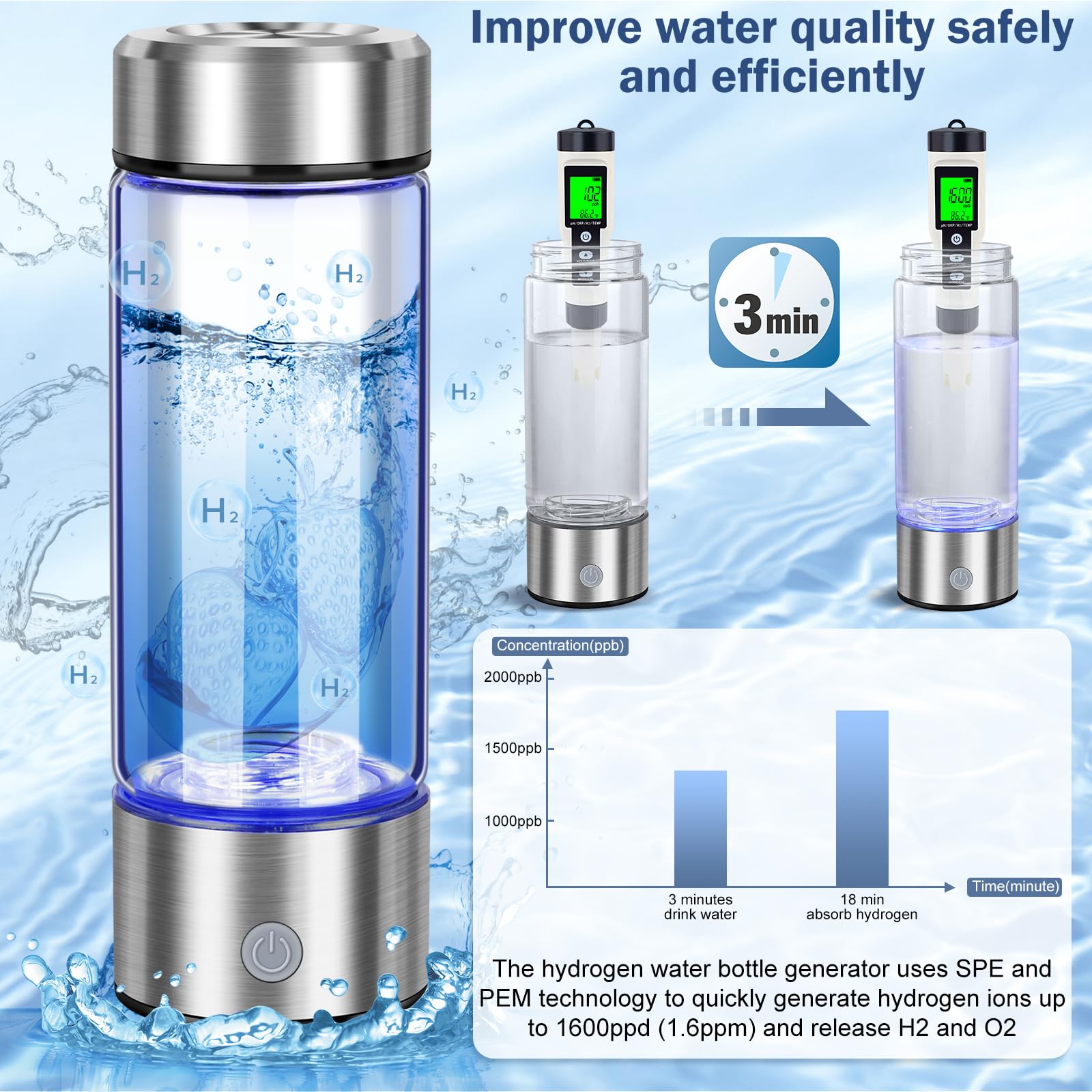 ZIHUOFAN tecnología de membrana ionica SPE PEM para agua más limpia