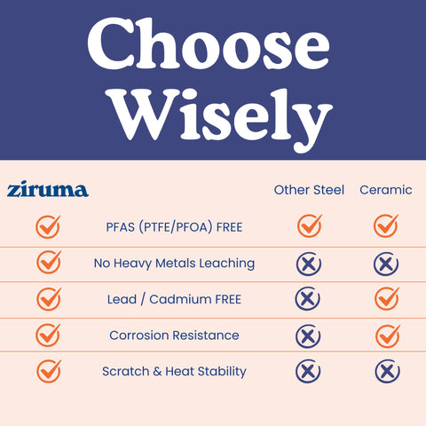 Sartén Ziruma 8 pulgadas compatible con inducción para uso versátil.