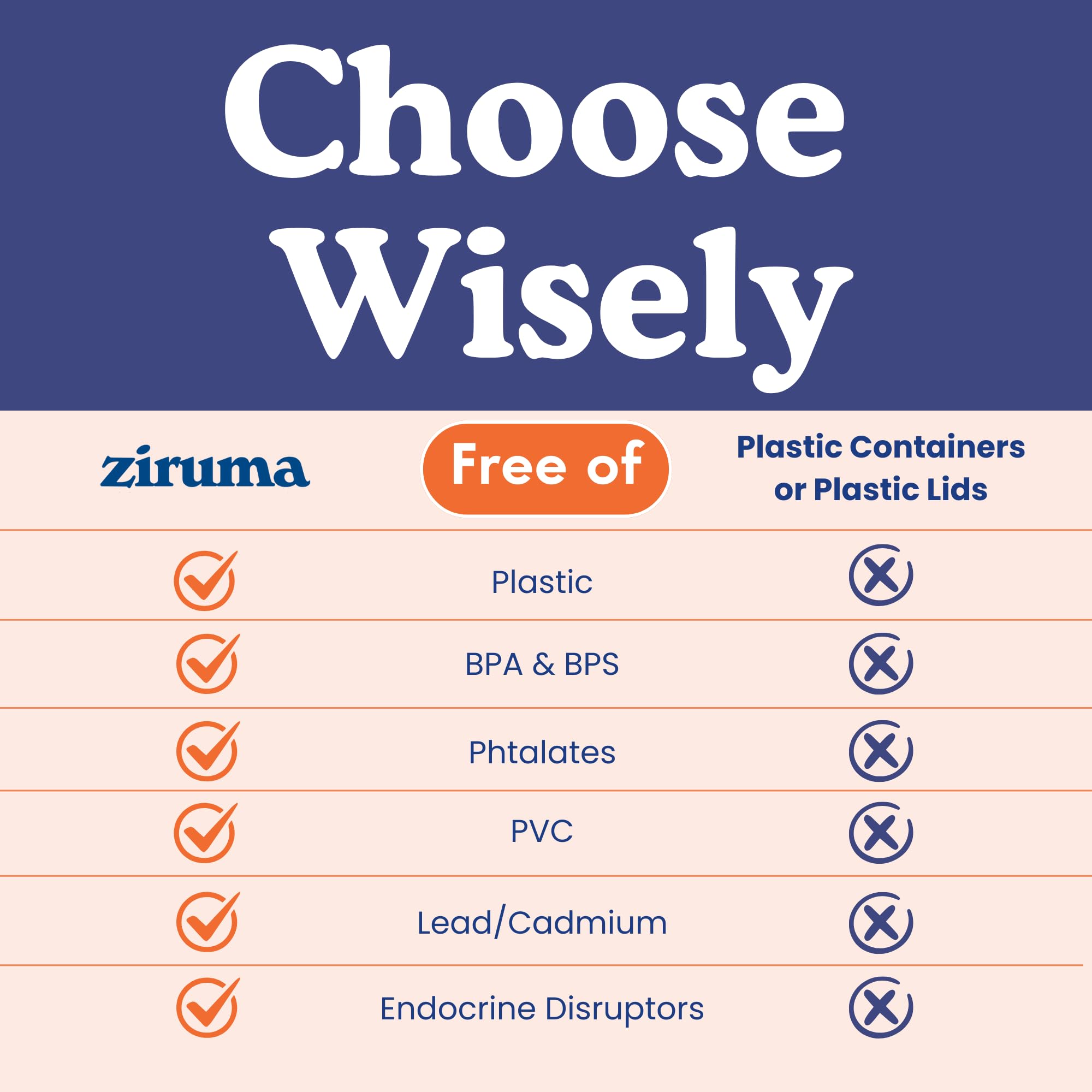 Ziruma tapas herméticas de vidrio para frescura y almacenamiento