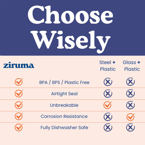 Ziruma tapas de vidrio duraderas conservan la frescura de los alimentos