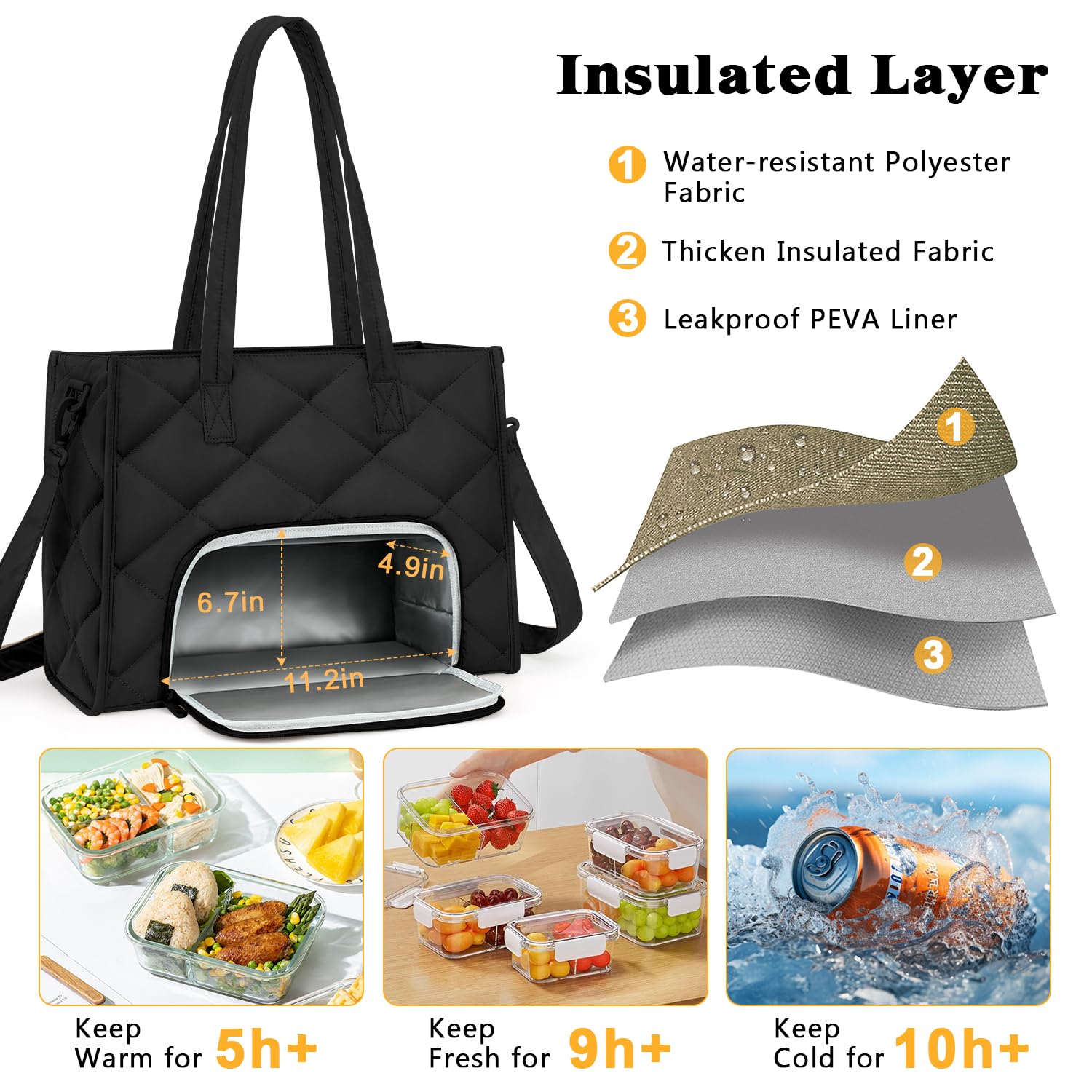 ZOMFELT Bolsa para almuerzo, gran capacidad para comida y accesorios de trabajo.
