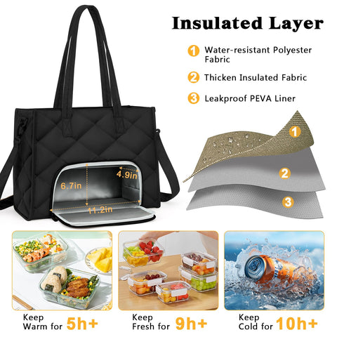 ZOMFELT Bolsa para almuerzo, gran capacidad para comida y accesorios de trabajo.