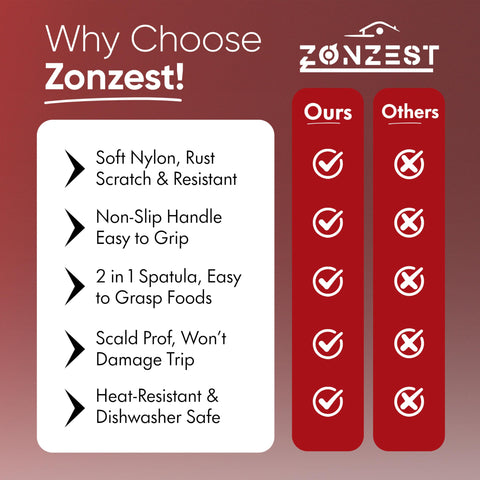 ZONZEST resistente al calor y apto para lavavajillas, limpieza sin esfuerzo.