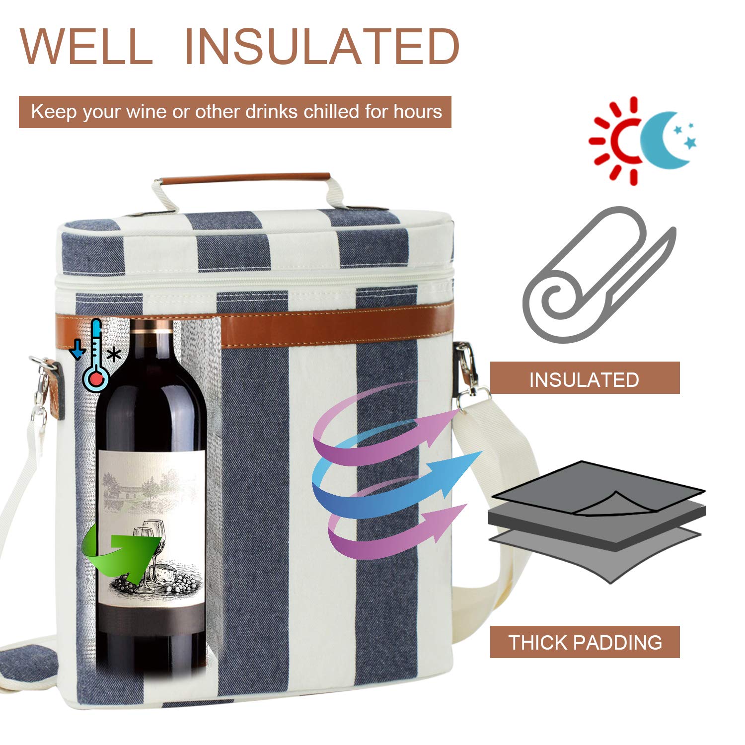 ZORMY aislamiento maxcold mantiene el vino frío por más tiempo durante actividades al aire libre.