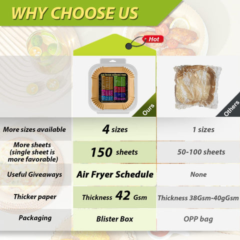 ZOWVAAM papel antiadherente para hornear sin pegar alimentos