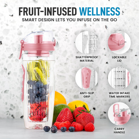 Zulay Kitchen botella infusora con agarraderas ergonómicas para gym y viaje.