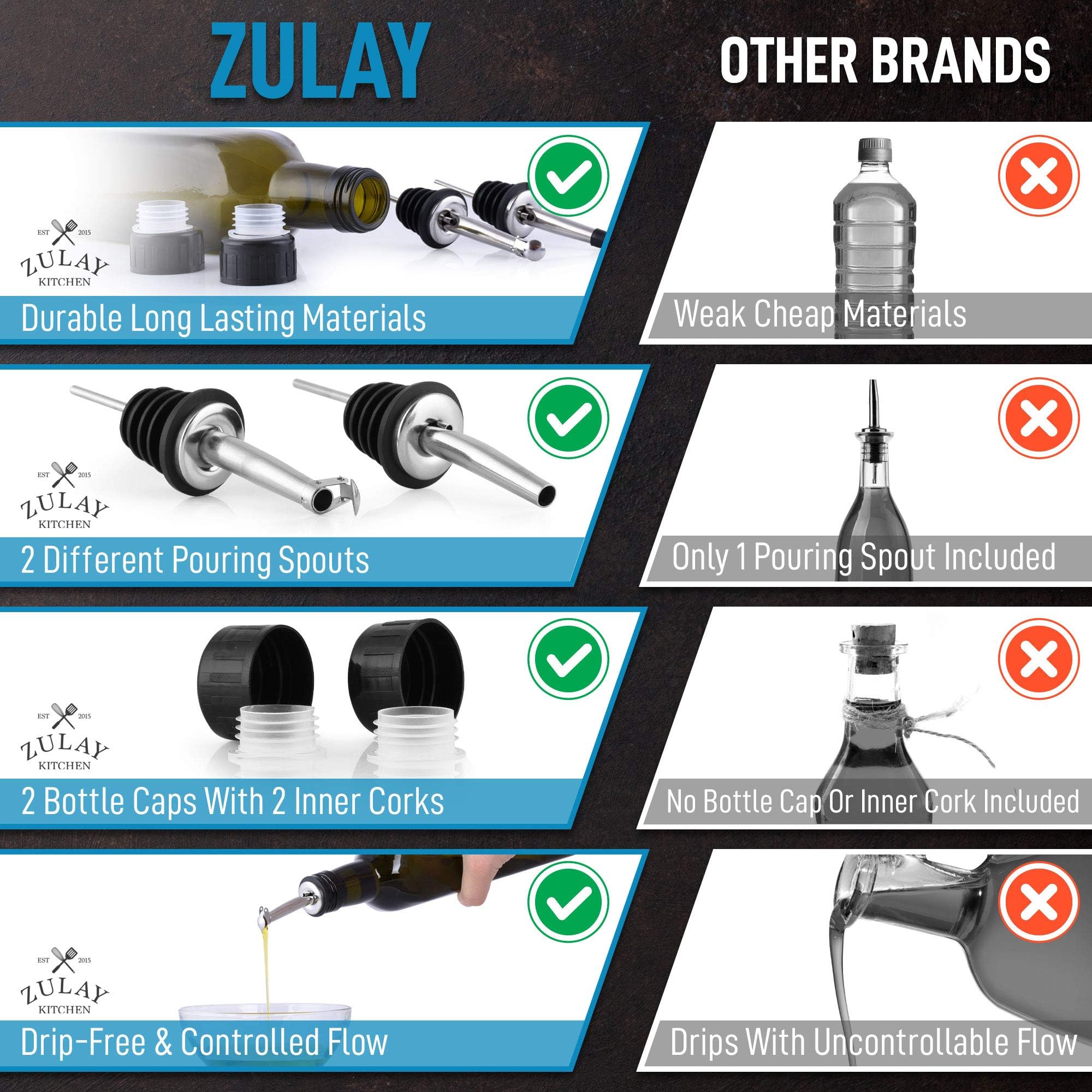 Accesorios Zulay Kitchen para dispensador de aceite, prácticos en la cocina diaria.