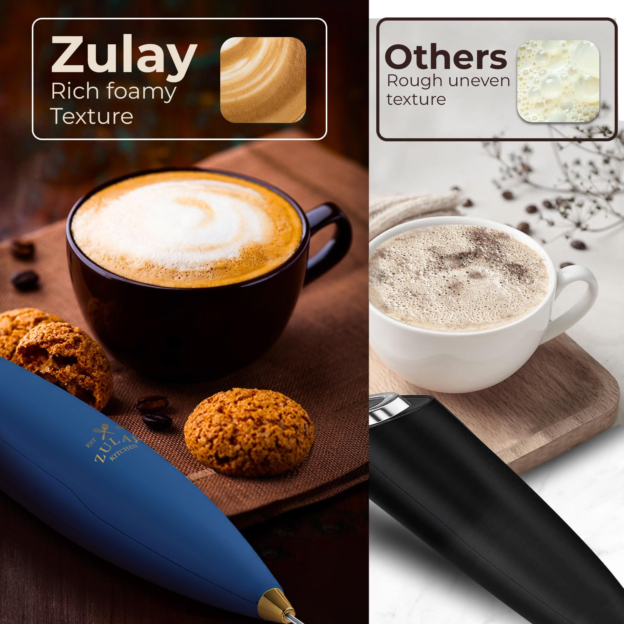 Zulay Kitchen batidor de leche: incluidas 4 baterías AA para uso portátil