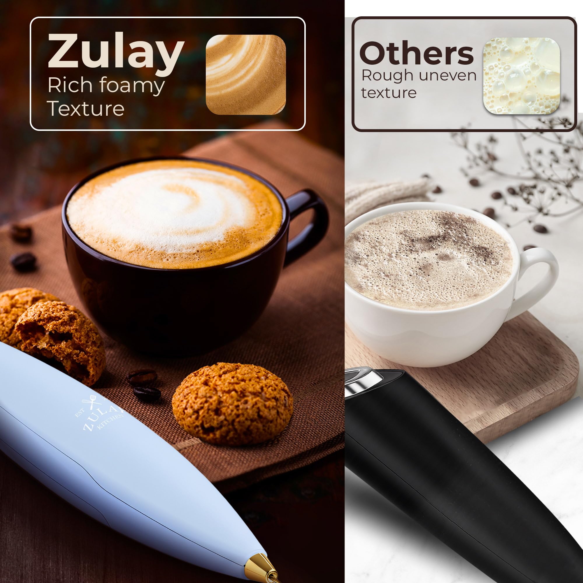 Zulay Kitchen batidor para todo tipo de leche, entera y vegetal.