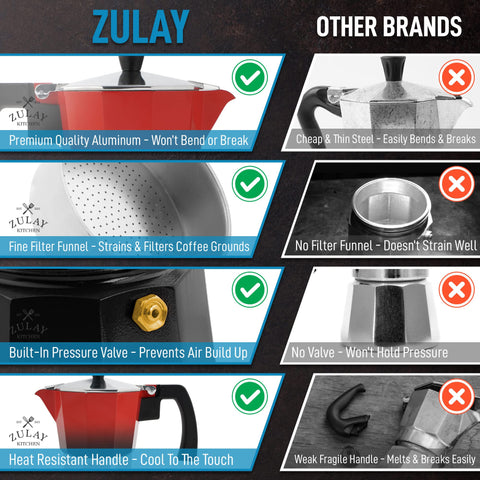 Fácil limpieza de la cafetera Zulay Moka con partes desmontables.