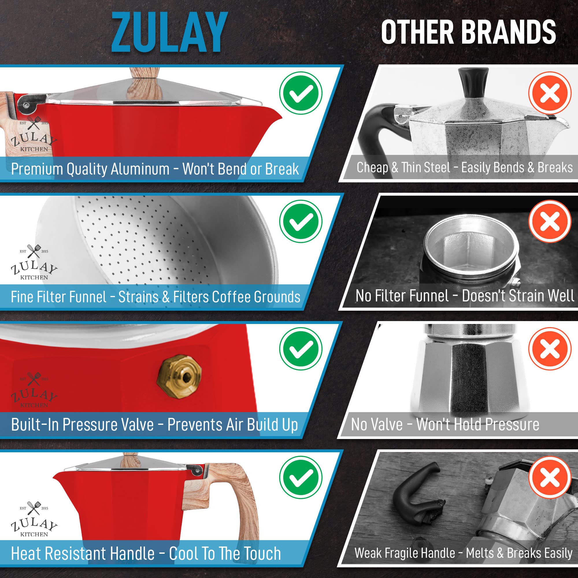 Cafetera moka roja Zulay Kitchen con diseño italiano para cocina y viaje.