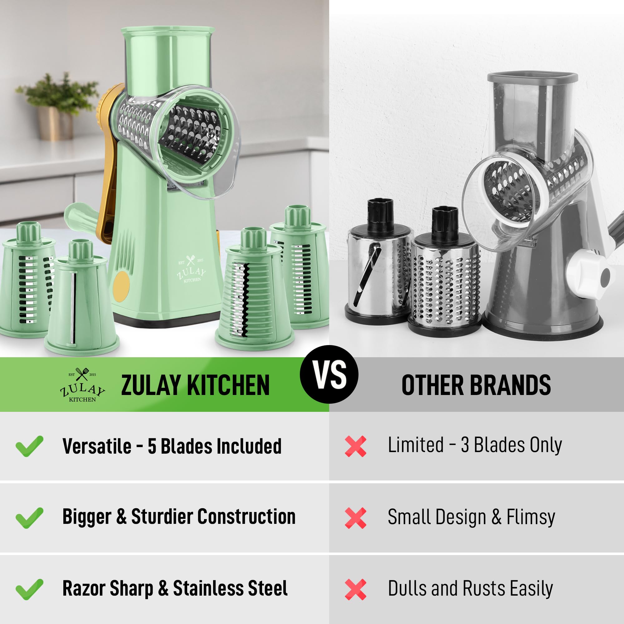 Zulay Kitchen cuchillas intercambiables de acero inoxidable para distintas texturas.