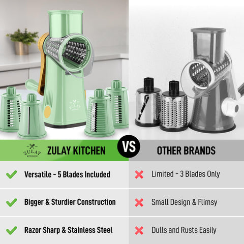 Zulay Kitchen cuchillas intercambiables de acero inoxidable para distintas texturas.