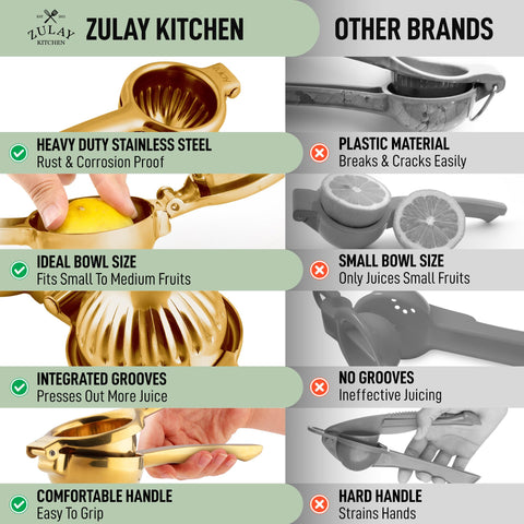 Zulay Kitchen Exprimidor facilita preparar limonadas frescas para ocasiones