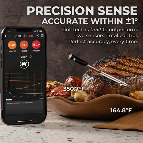 Base USB-C de Zulay Kitchen Grill Tech para carga rápida