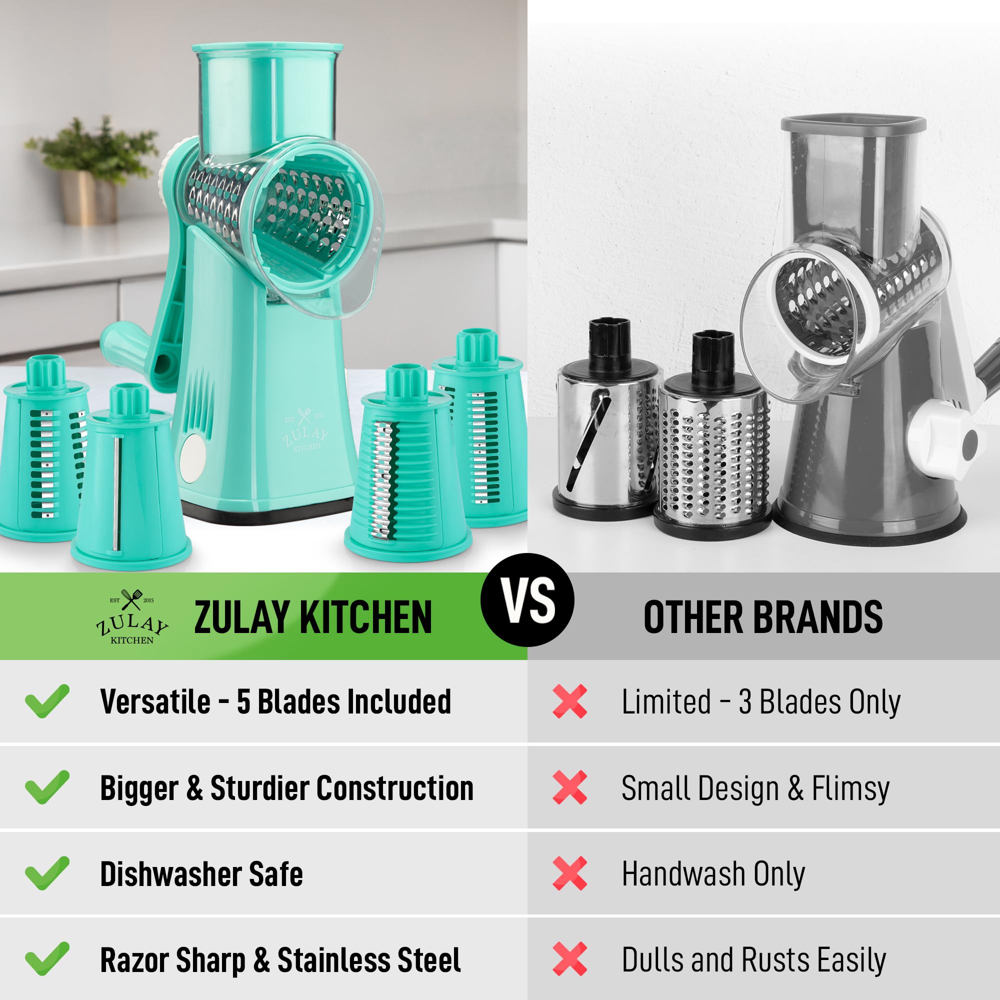 Cuchillas intercambiables de Zulay Kitchen Queso Giratorio para texturas finas y gruesas.