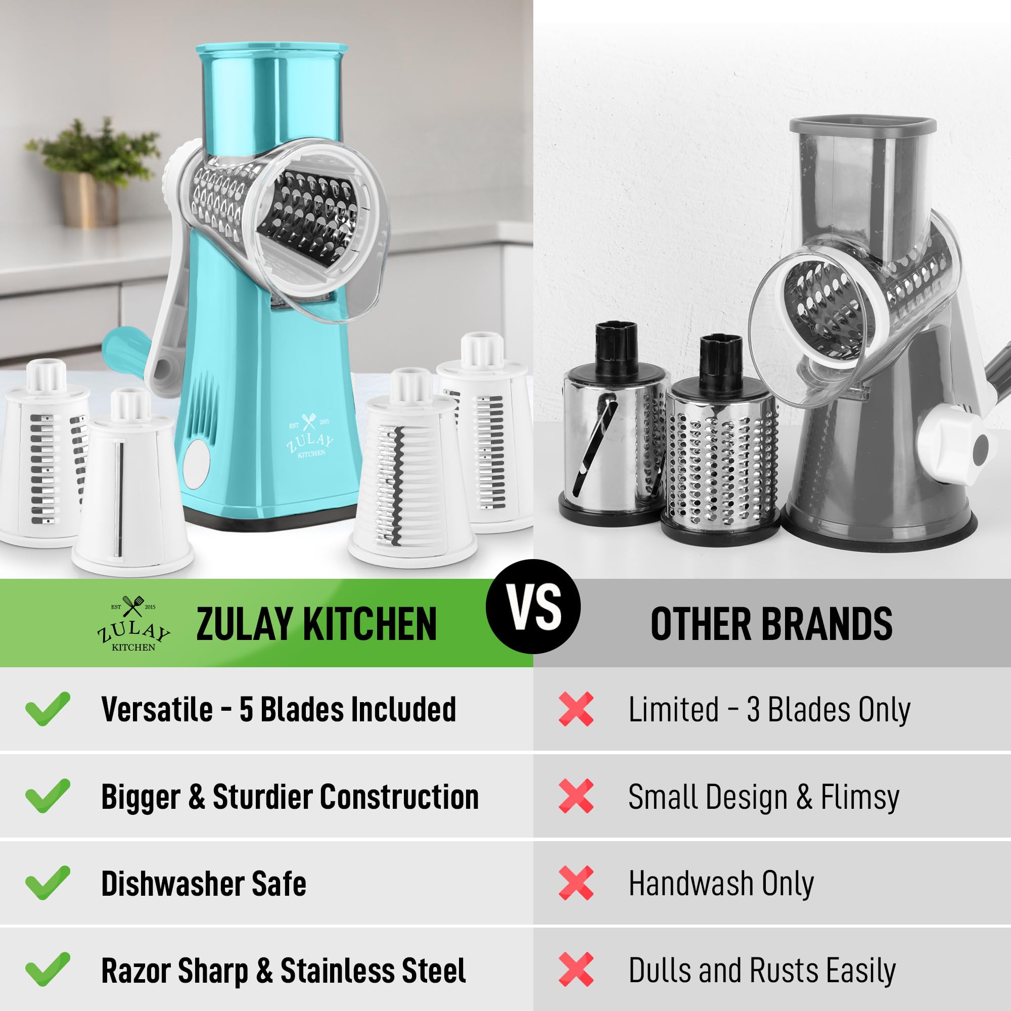 Manivela ergonómica Zulay Kitchen para giro cómodo y controlado.