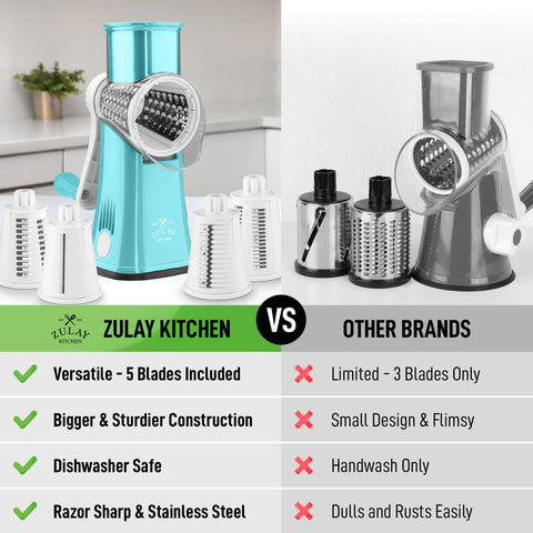 Manivela ergonómica Zulay Kitchen para giro cómodo y controlado.