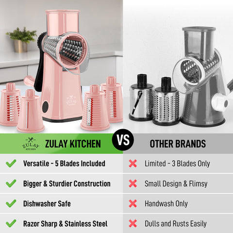 Zulay Kitchen Rallador Giratorio con manija ergonómica ofrece uso cómodo y seguro.