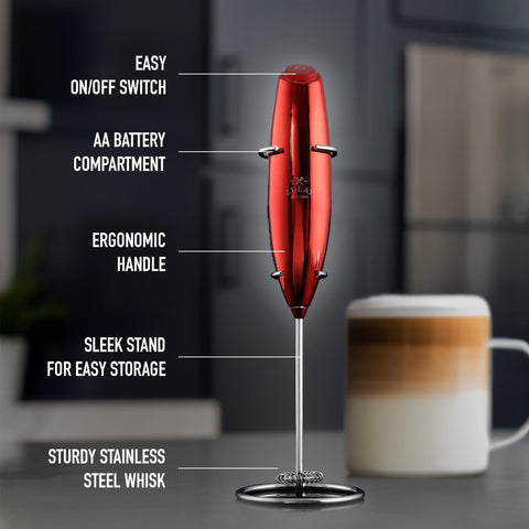 Zulay Kitchen Serie Ejecutiva cabezal desmontable facilita limpieza