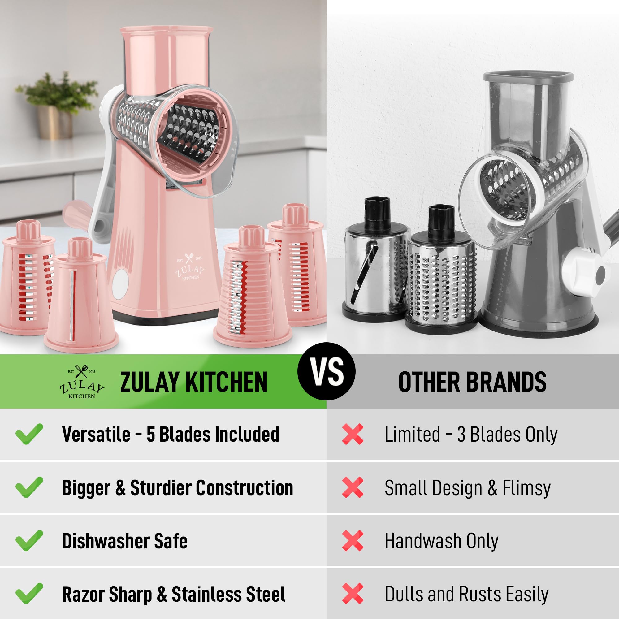 Zulay Kitchen con sujeción-ventosa reforzada para mayor estabilidad.