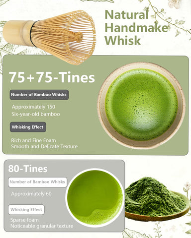 Cuchara medidora Zzlright para porciones precisas de matcha